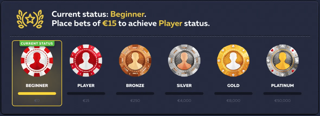 Vavada Loyalty Program