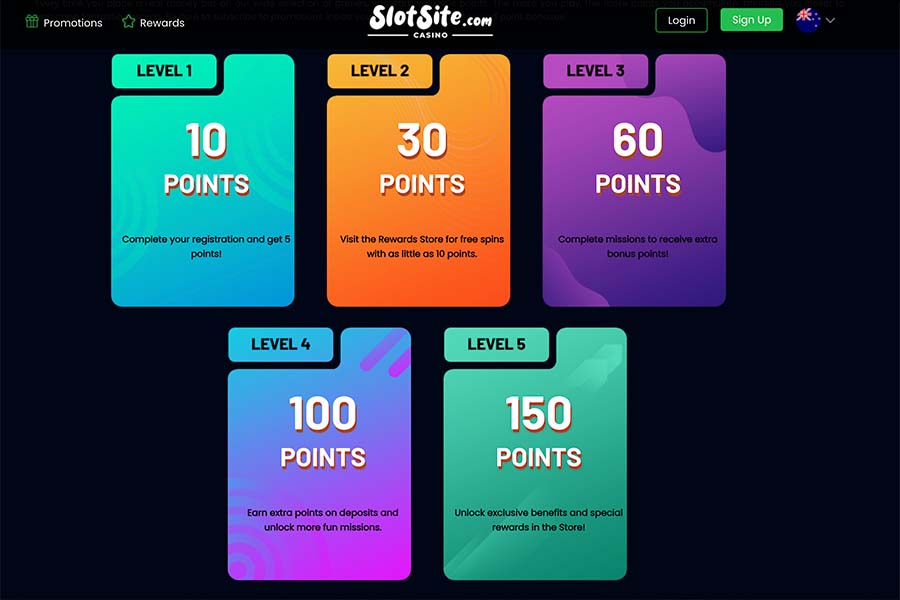 SlotSite Rewards